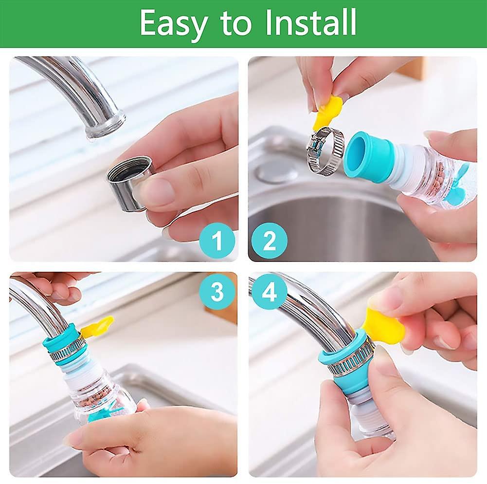 1 Kitchen organizer Digital deals
