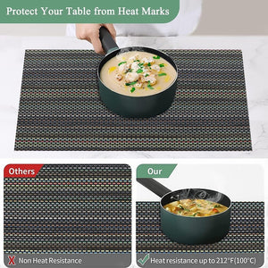 Set of 2/4/6/8pcs Pvc Placemats, Woven Placemats For Dining Table heat Resistant Placemats, Washable Stain Resistant Easy To Clean, Home Kitchen Dining Table Decor