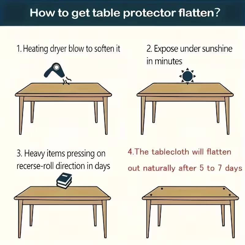 Seater Transparent PVC Embroidered Tablecloth with Lace Trim – Waterproof Table Cover for Dining, Parties & Home Decor HZ BEDDING