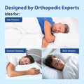 Medicated Pillow filled with Micro Ball Fiber by Hype Pillow HZ BEDDING